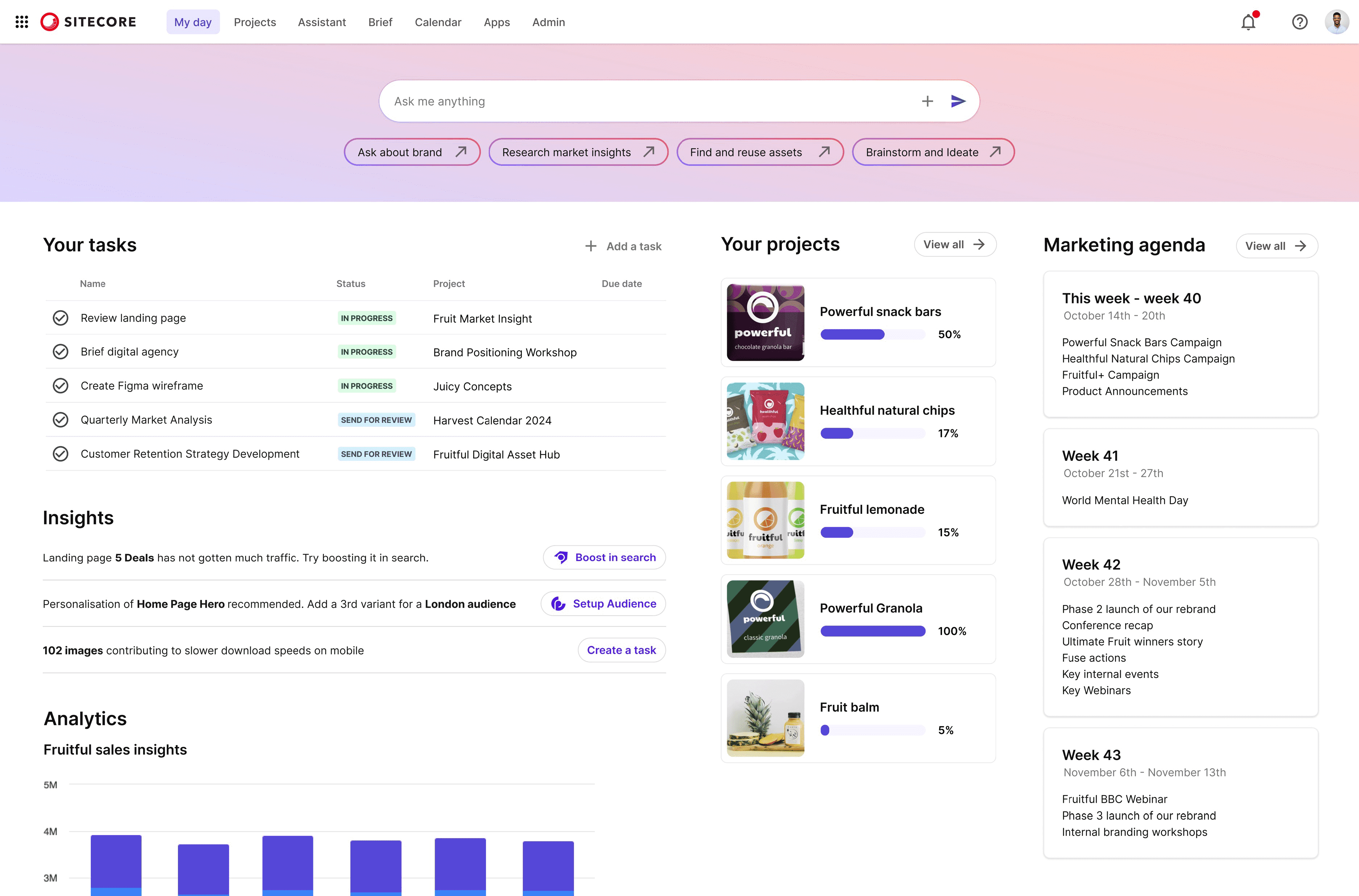 Sitecore Streamのブランドコンプライアンスとデータプライバシー保護